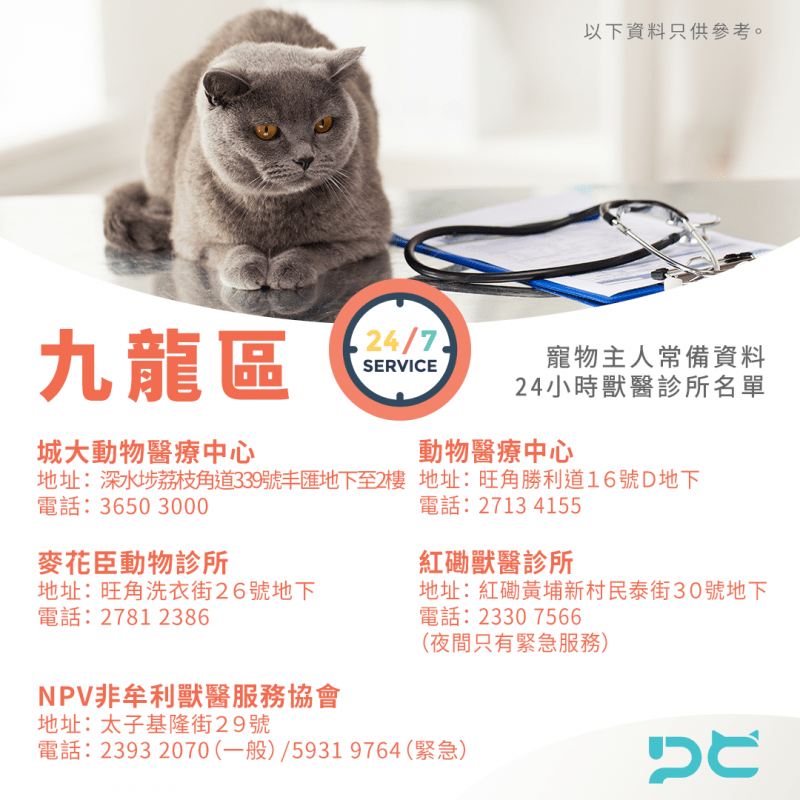 香港 24小時獸醫診所名單 九龍區